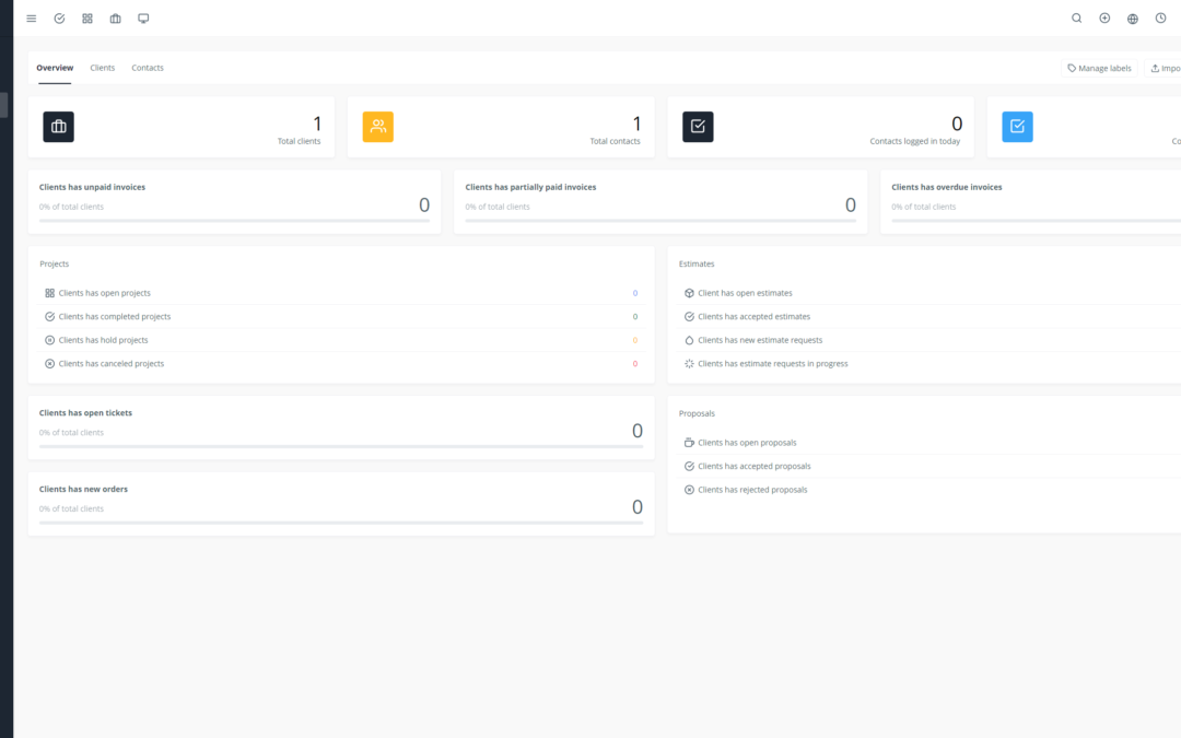 Prospection and leads dashboard.