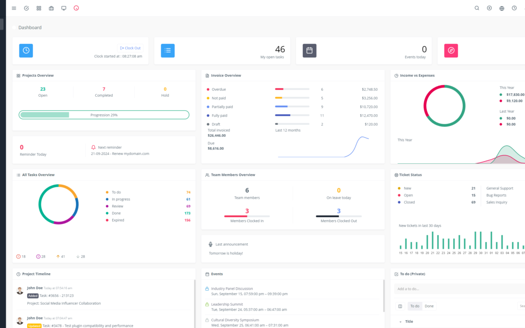 Home Page and dashboard, customize your dashboard. Data viz on CRM Yoneos.